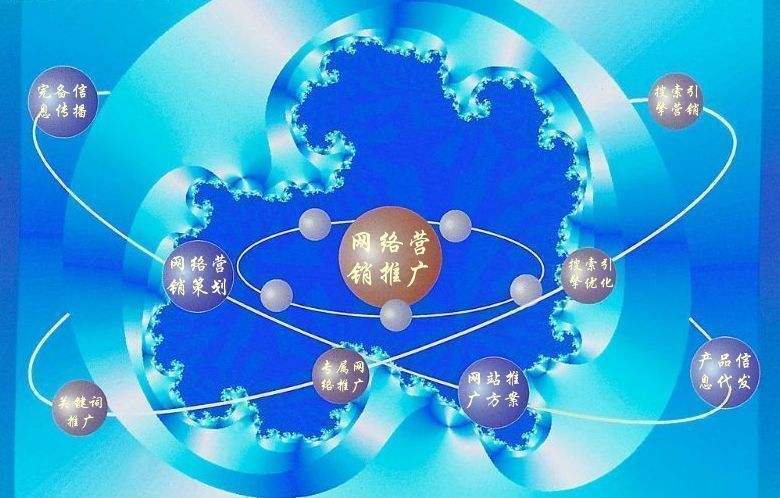 临洮新媒体运营企业需要掌握的网络推广技巧有哪些